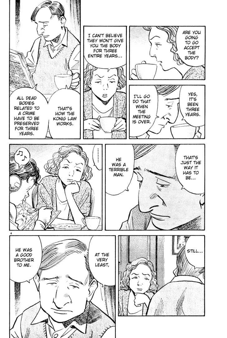 Read Pluto (en) Manga Online