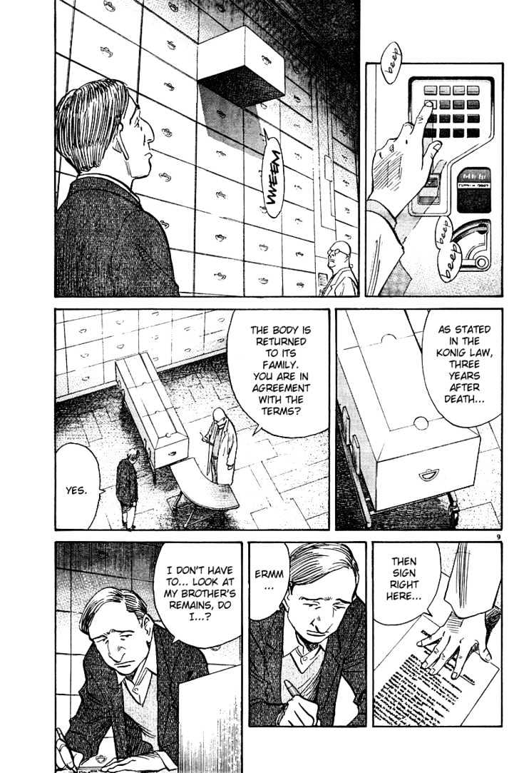 Read Pluto (en) Manga Online