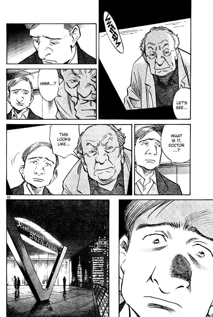 Read Pluto (en) Manga Online