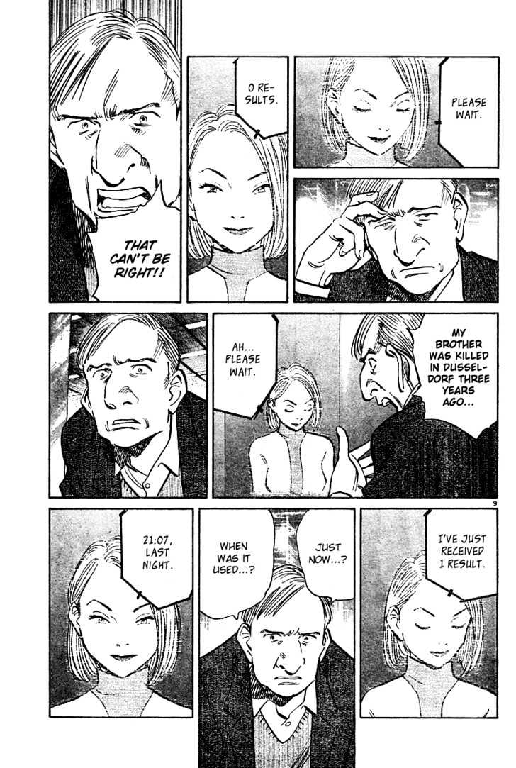 Read Pluto (en) Manga Online