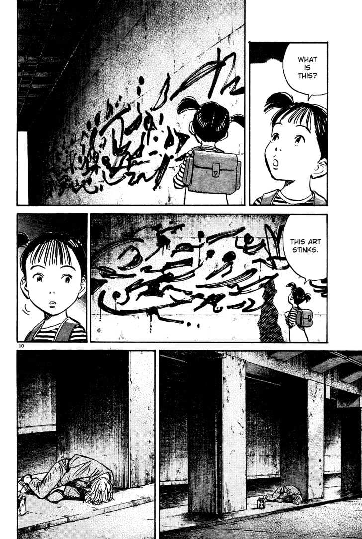 Read Pluto (en) Manga Online