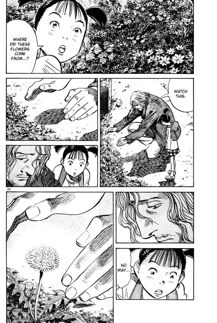 Read Pluto (en) Manga Online