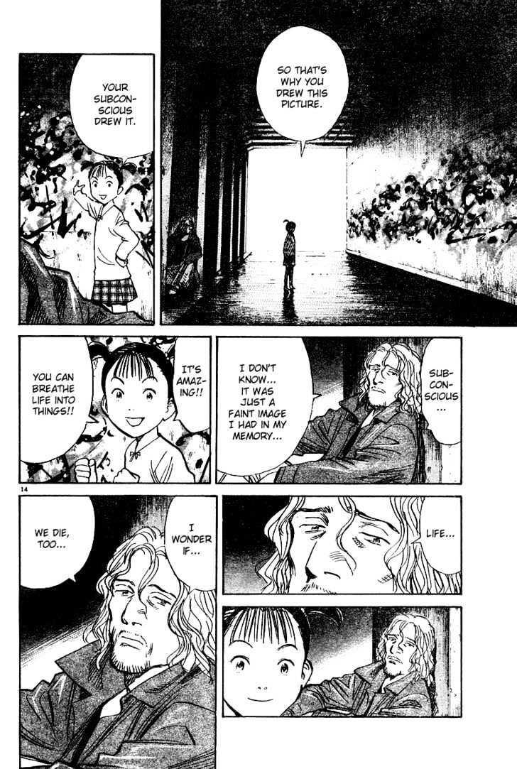 Read Pluto (en) Manga Online