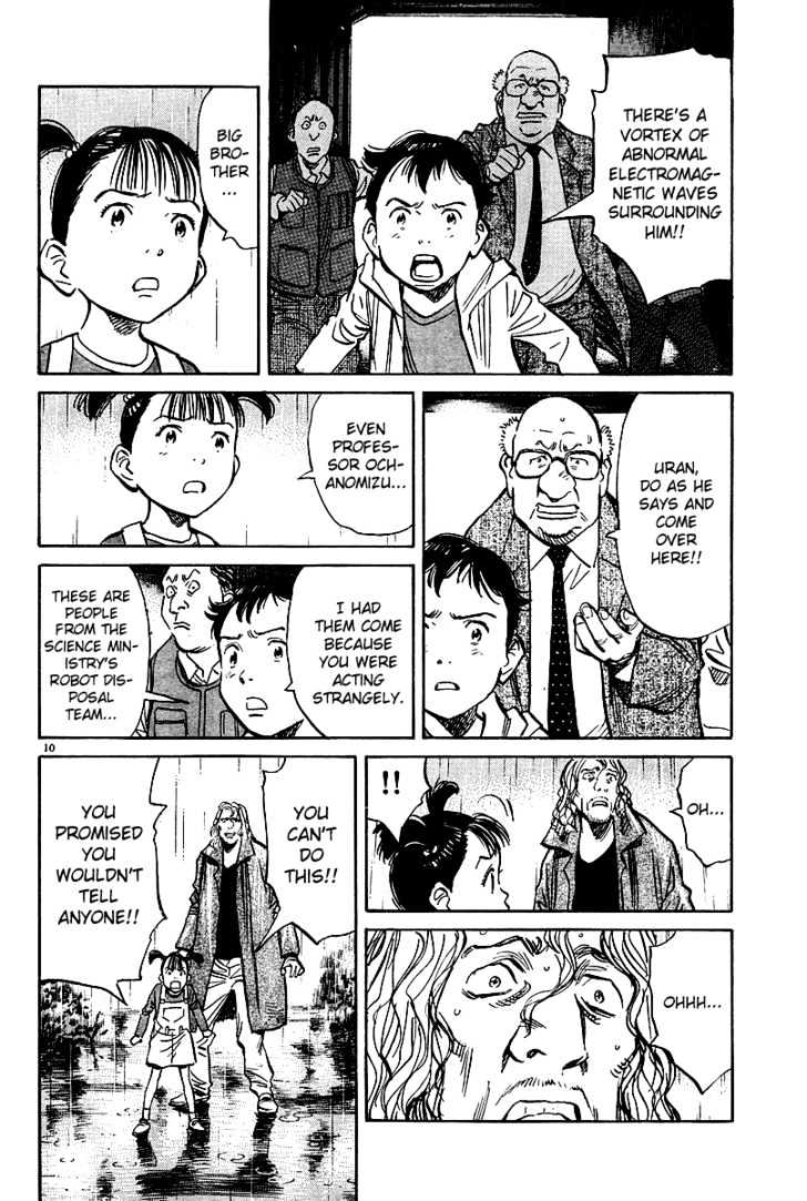 Read Pluto (en) Manga Online