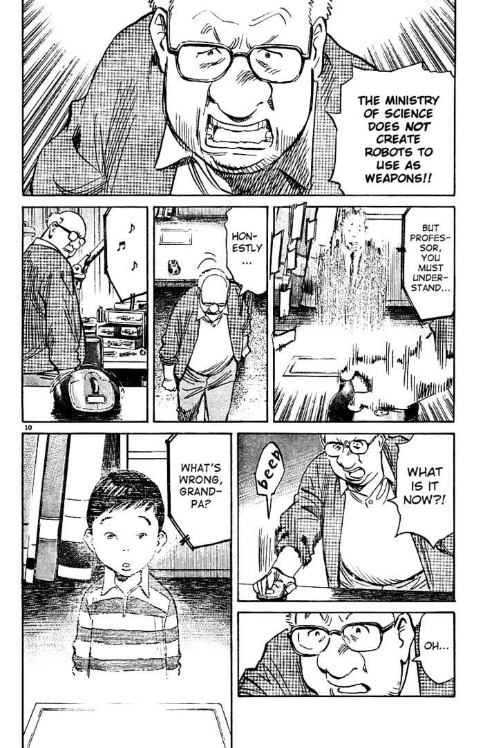 Read Pluto (en) Manga Online