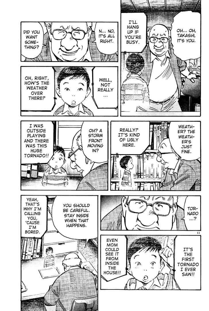 Read Pluto (en) Manga Online