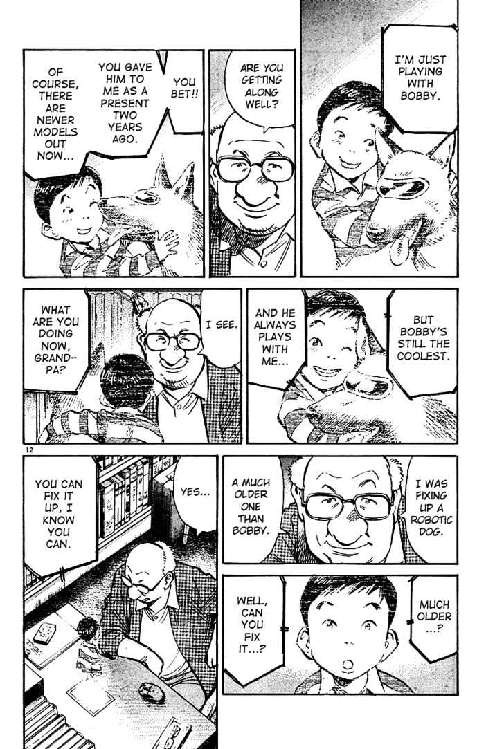 Read Pluto (en) Manga Online