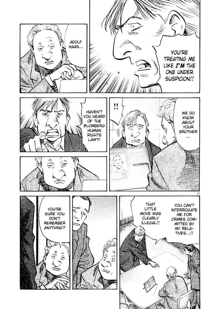 Read Pluto (en) Manga Online