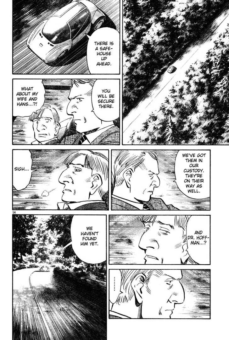 Read Pluto (en) Manga Online