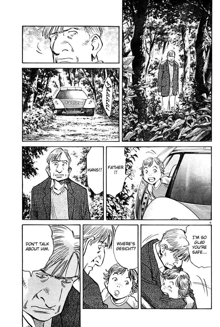 Read Pluto (en) Manga Online