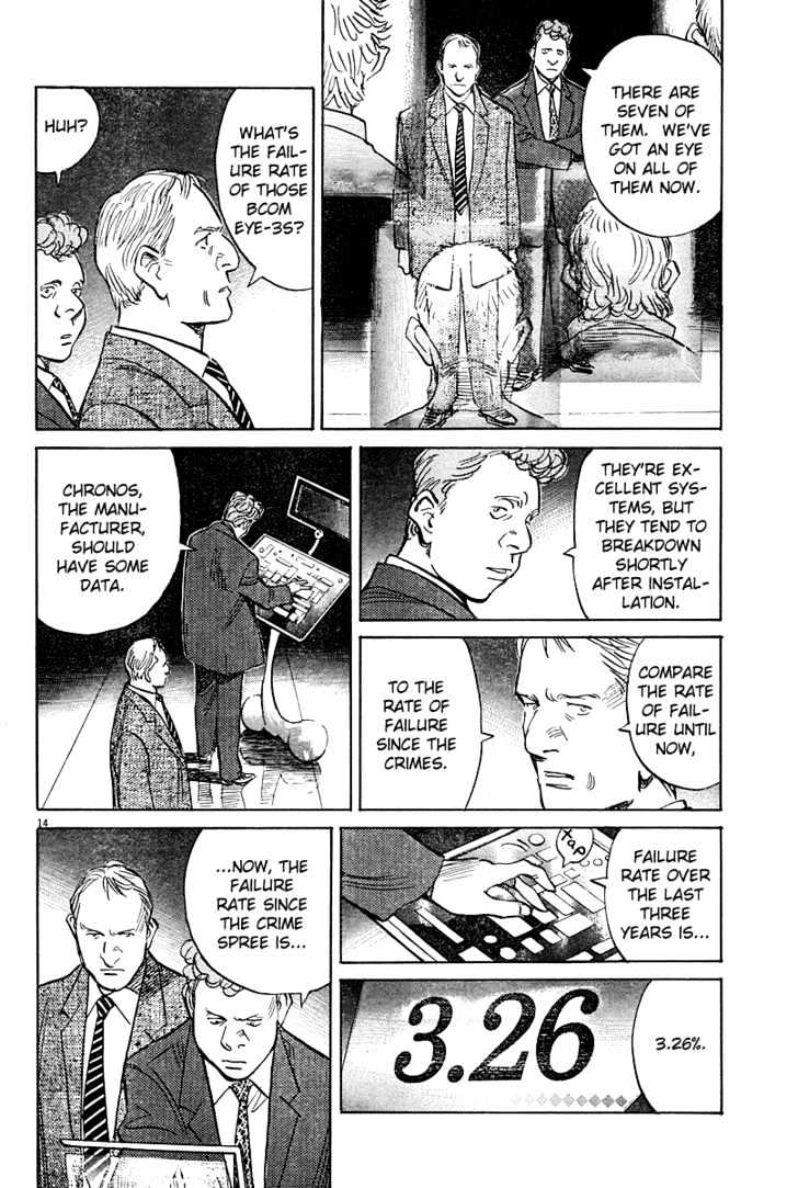 Read Pluto (en) Manga Online