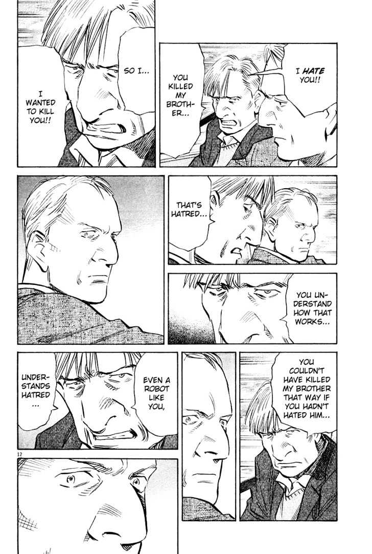 Read Pluto (en) Manga Online