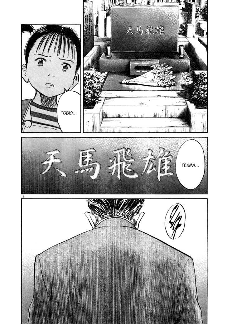 Read Pluto (en) Manga Online