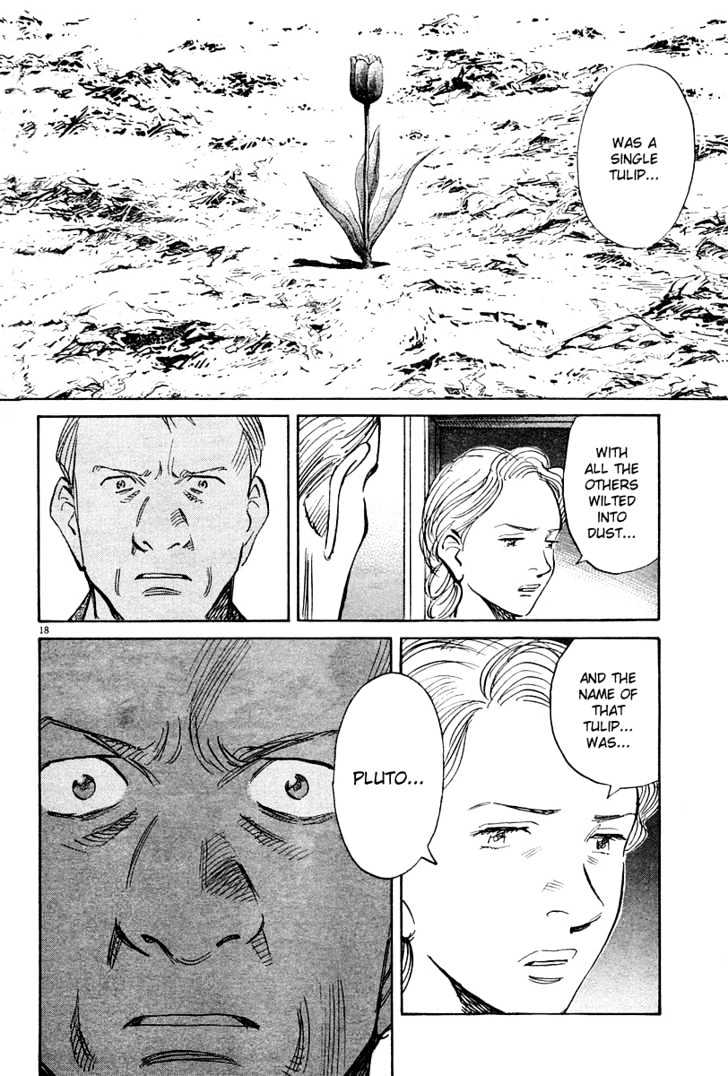 Read Pluto (en) Manga Online