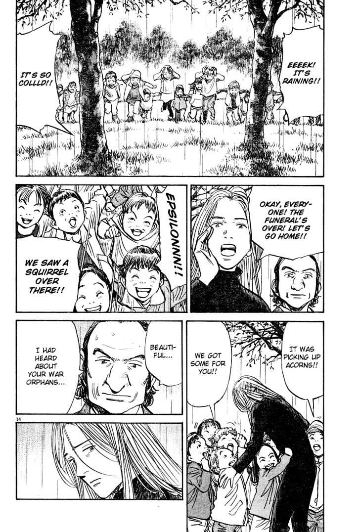 Read Pluto (en) Manga Online