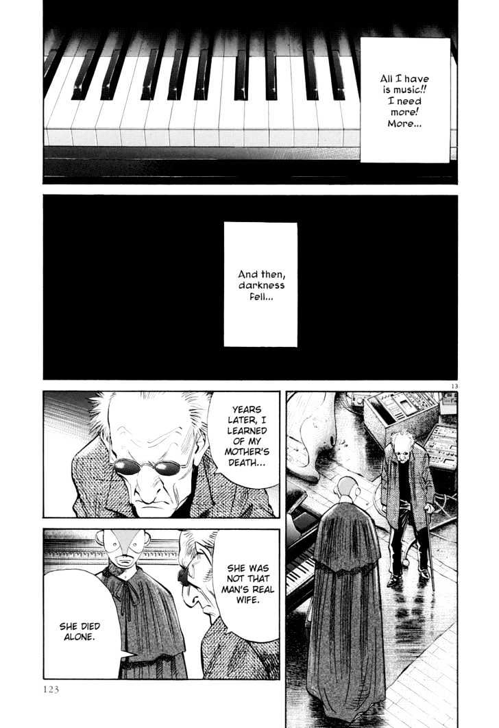 Read Pluto (en) Manga Online