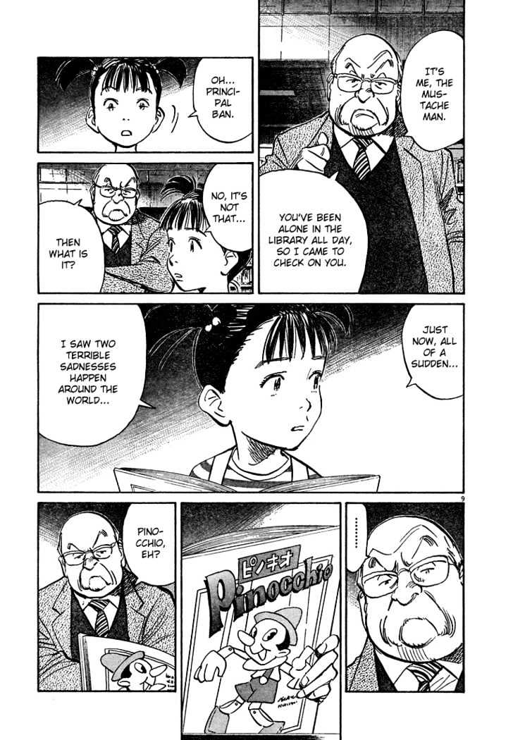 Read Pluto (en) Manga Online