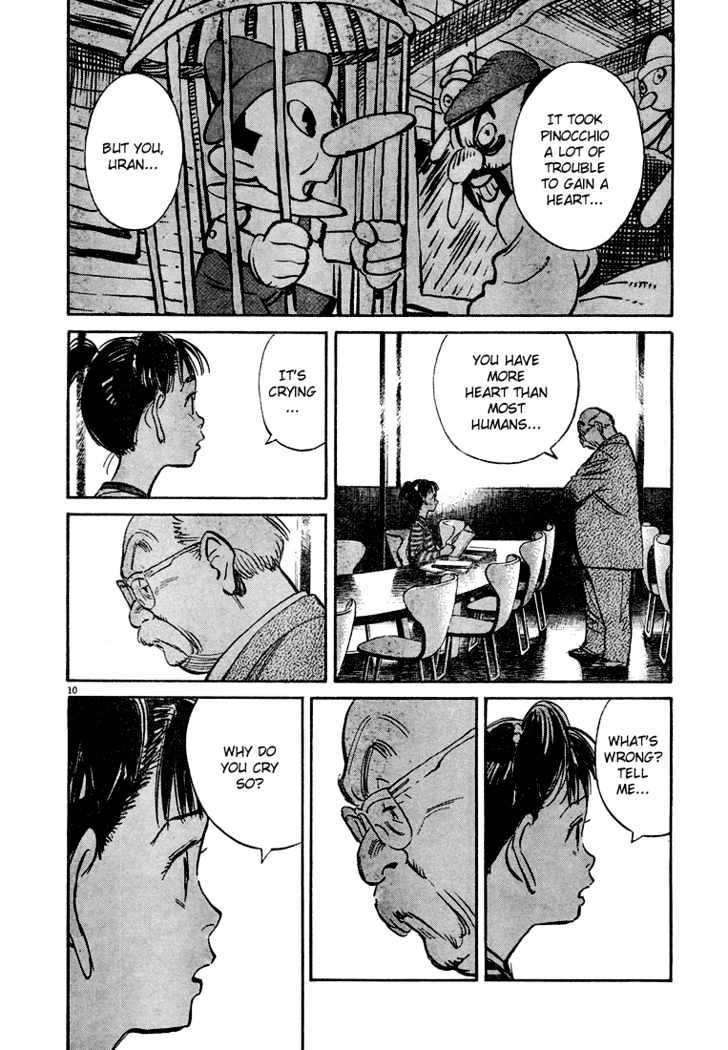 Read Pluto (en) Manga Online