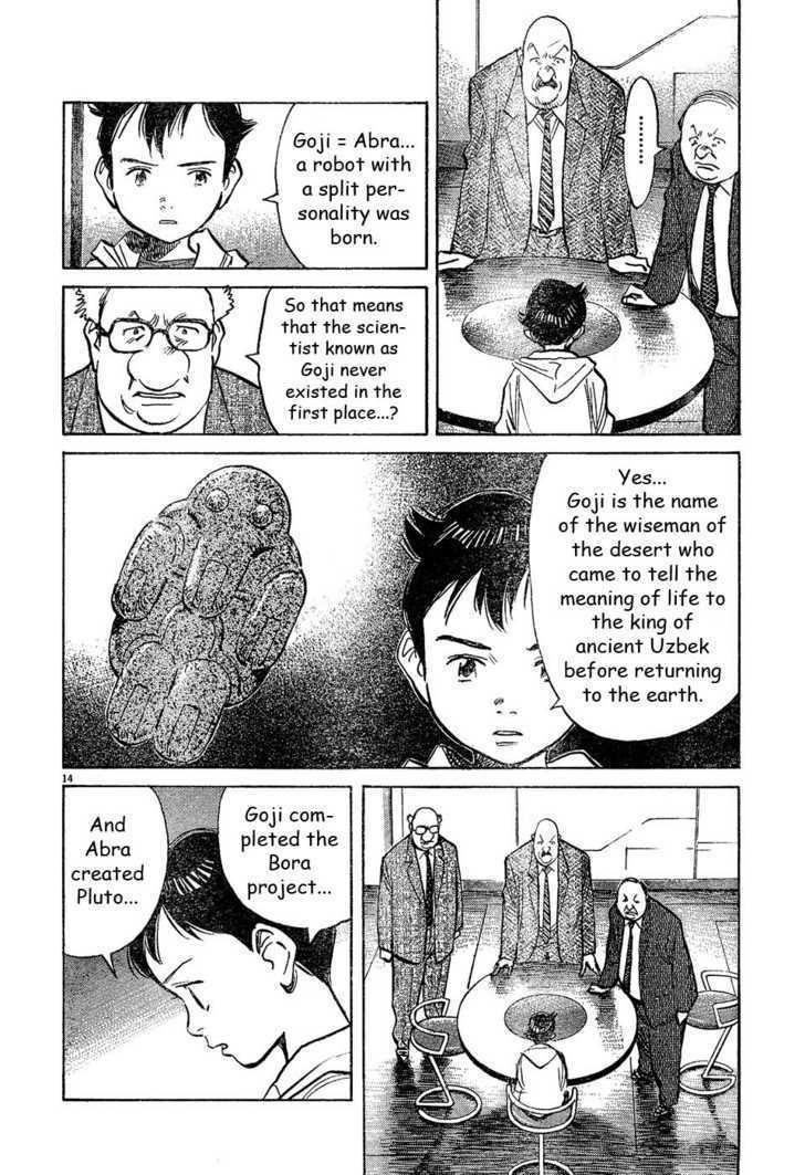 Read Pluto (en) Manga Online