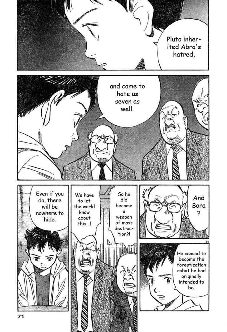 Read Pluto (en) Manga Online