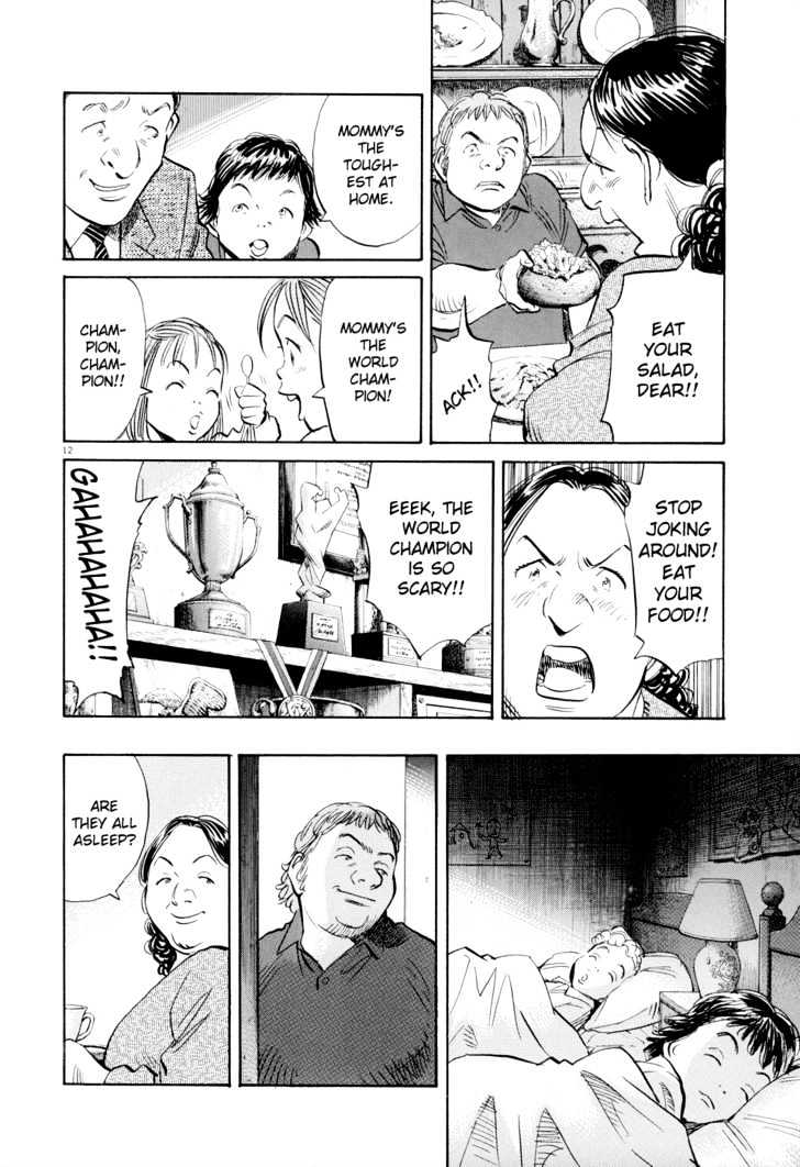 Read Pluto (en) Manga Online