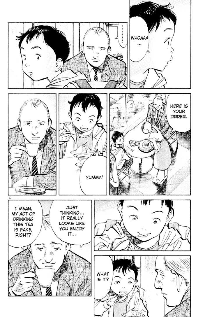 Read Pluto (en) Manga Online