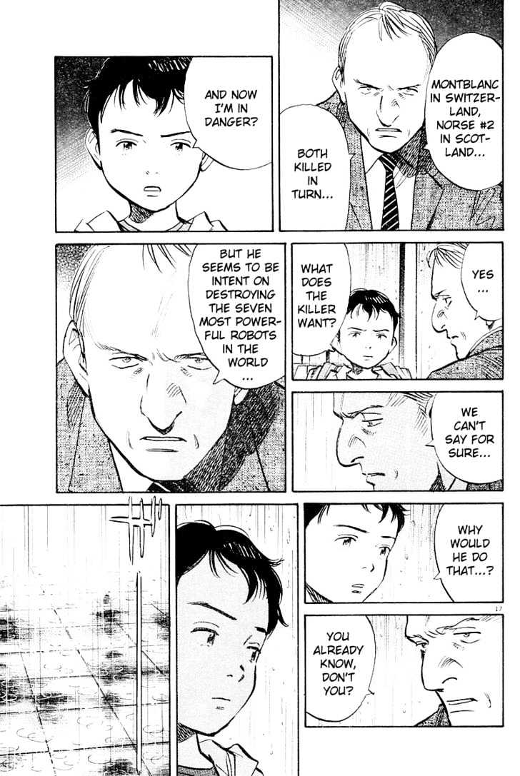 Read Pluto (en) Manga Online