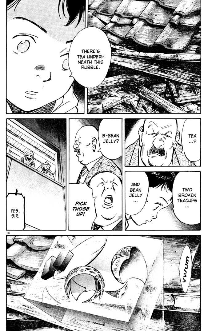 Read Pluto (en) Manga Online