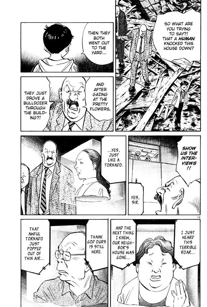 Read Pluto (en) Manga Online