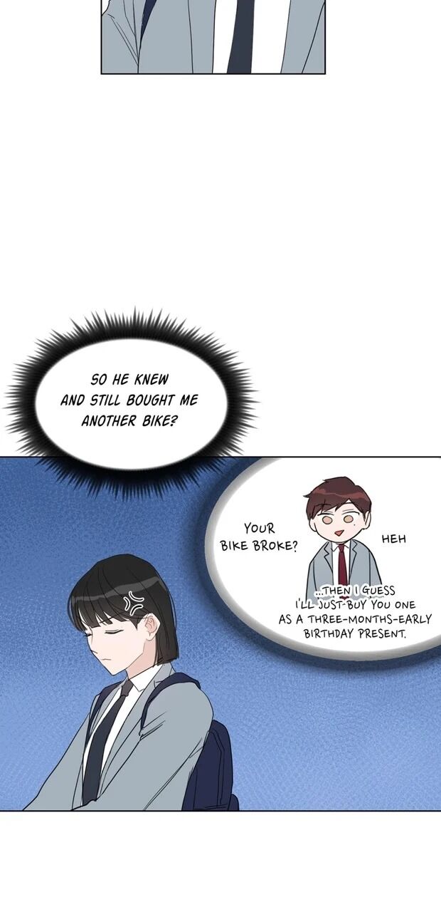 Read Positively Yours (en) Manga Online