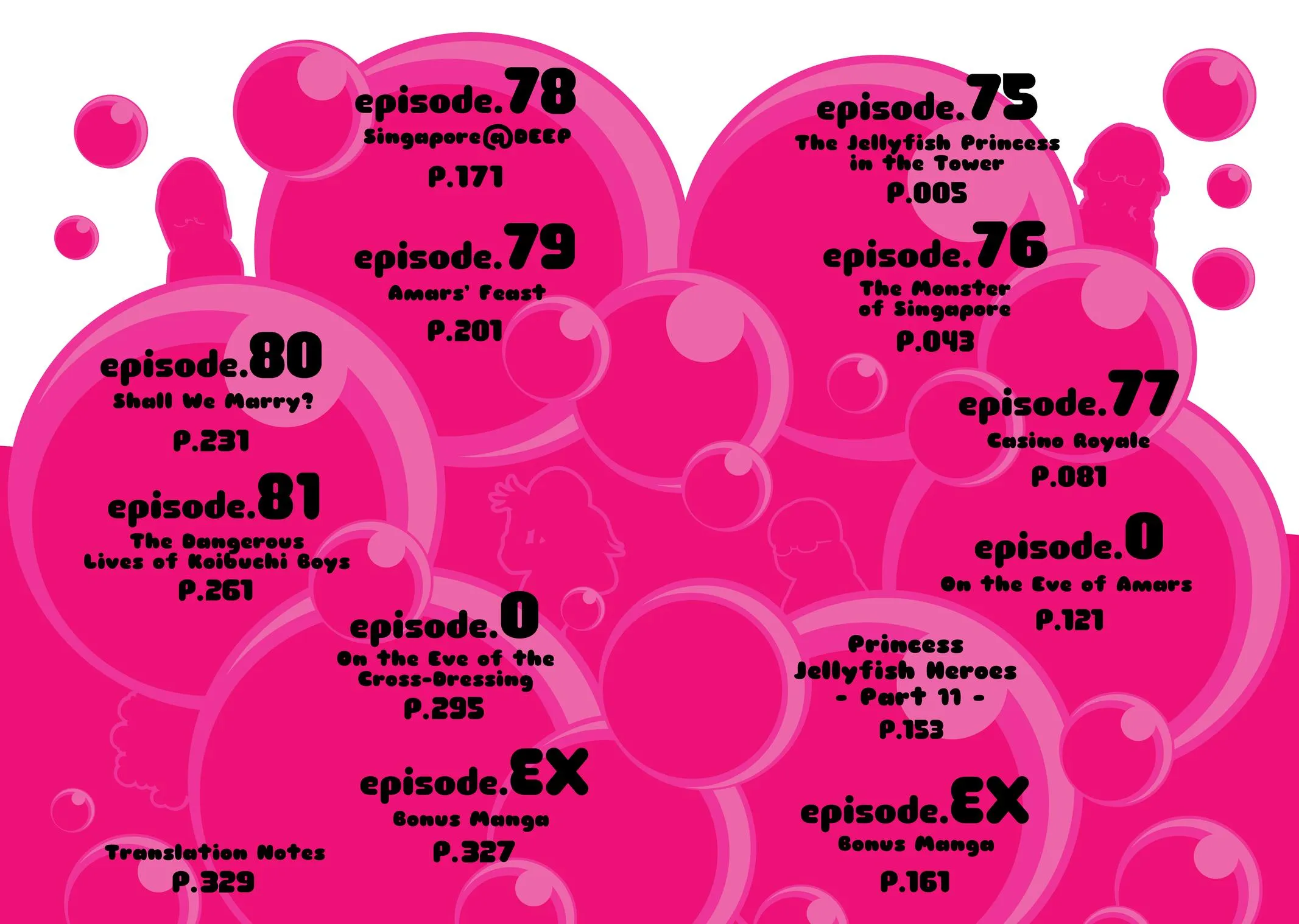 Read Princess Jellyfish (en) Manga Online