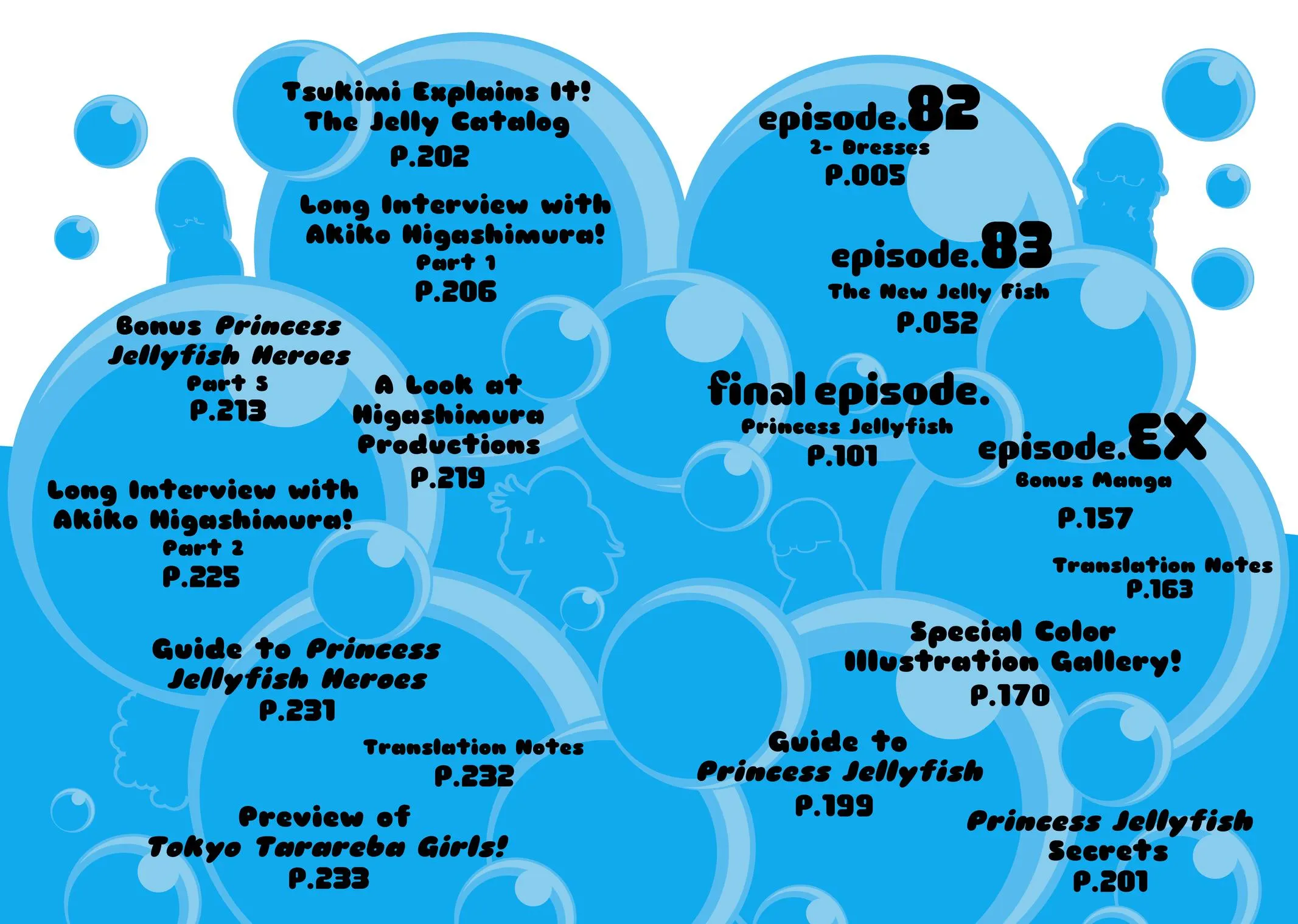 Read Princess Jellyfish (en) Manga Online