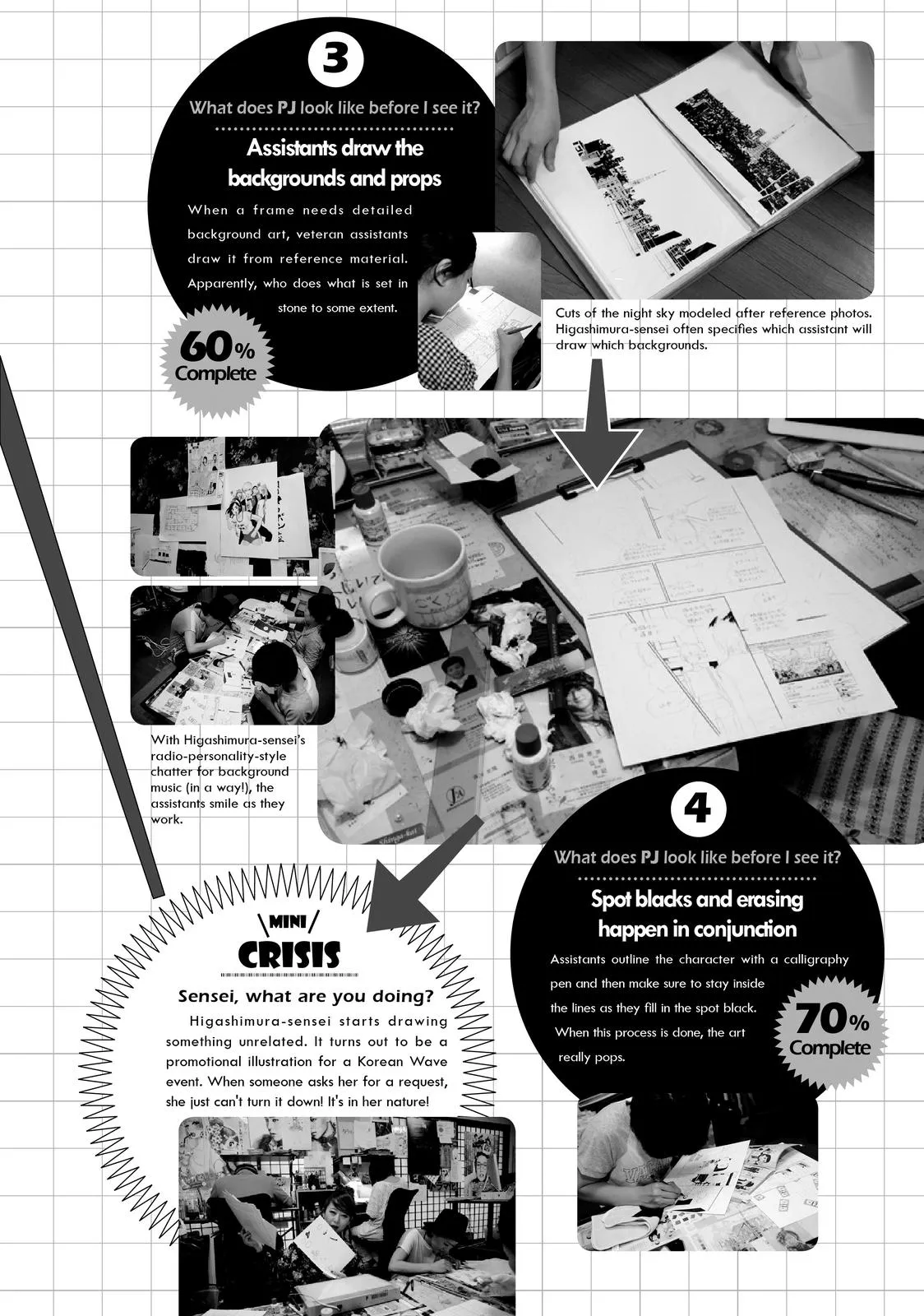 Read Princess Jellyfish (en) Manga Online