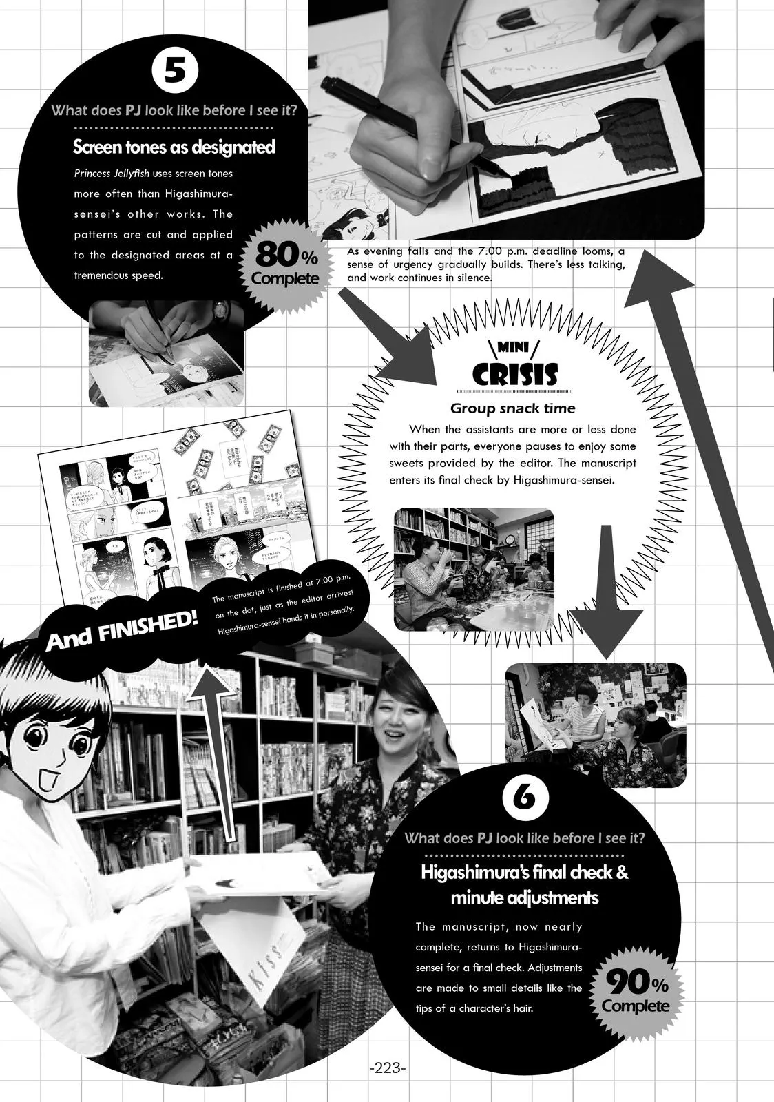 Read Princess Jellyfish (en) Manga Online