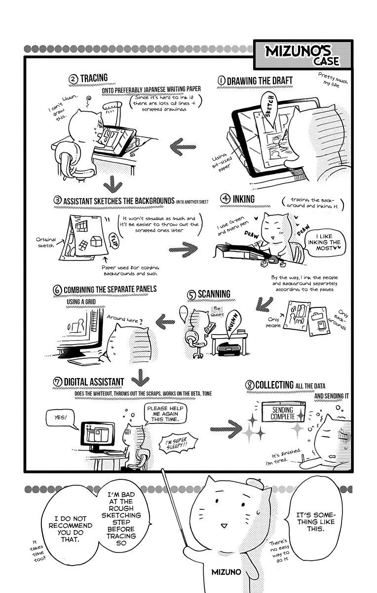 Read Rainbow Days (en) Manga Online