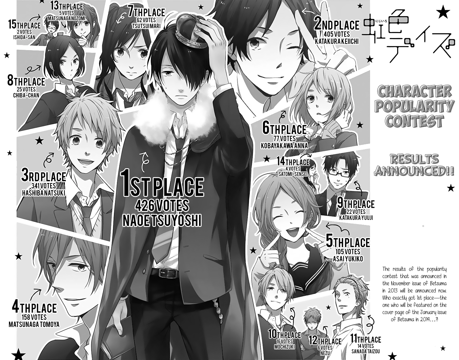 Read Rainbow Days (en) Manga Online