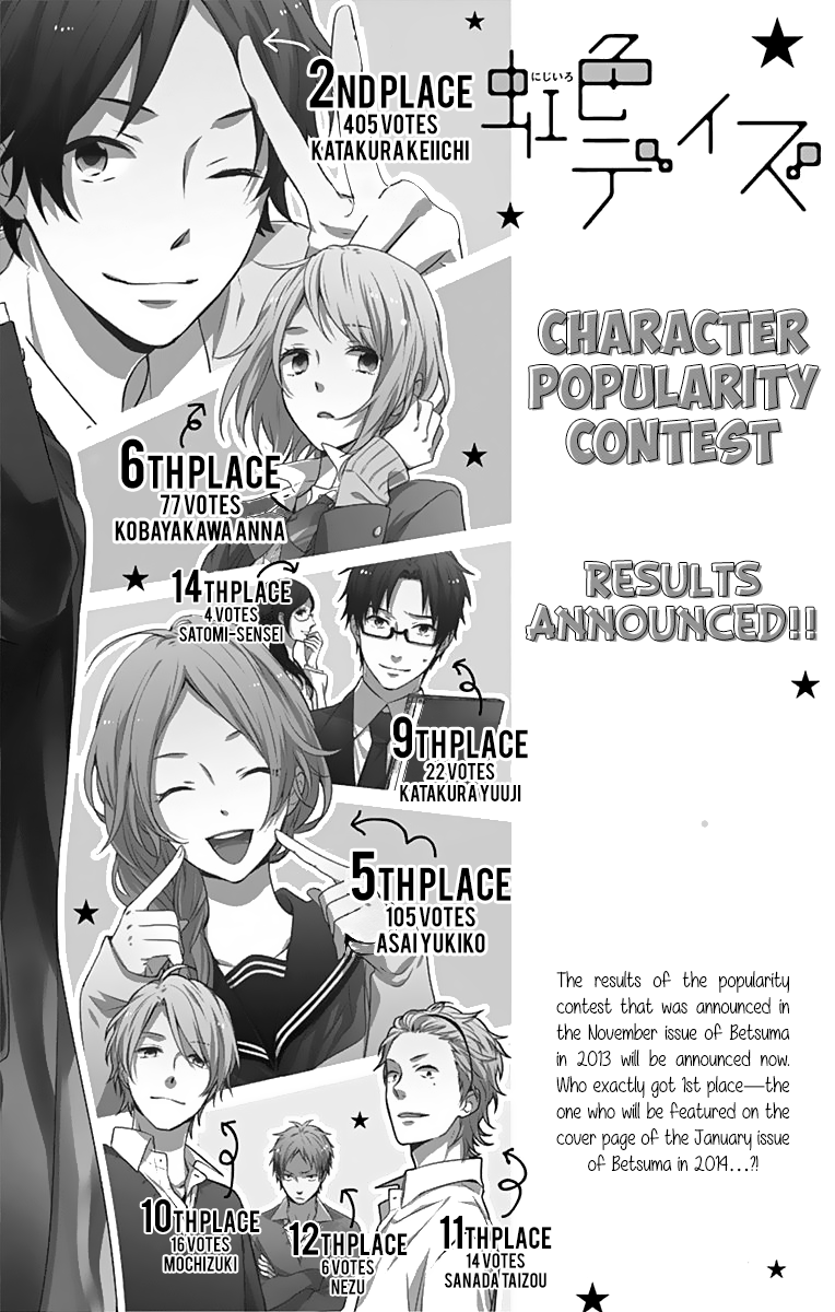 Read Rainbow Days (en) Manga Online