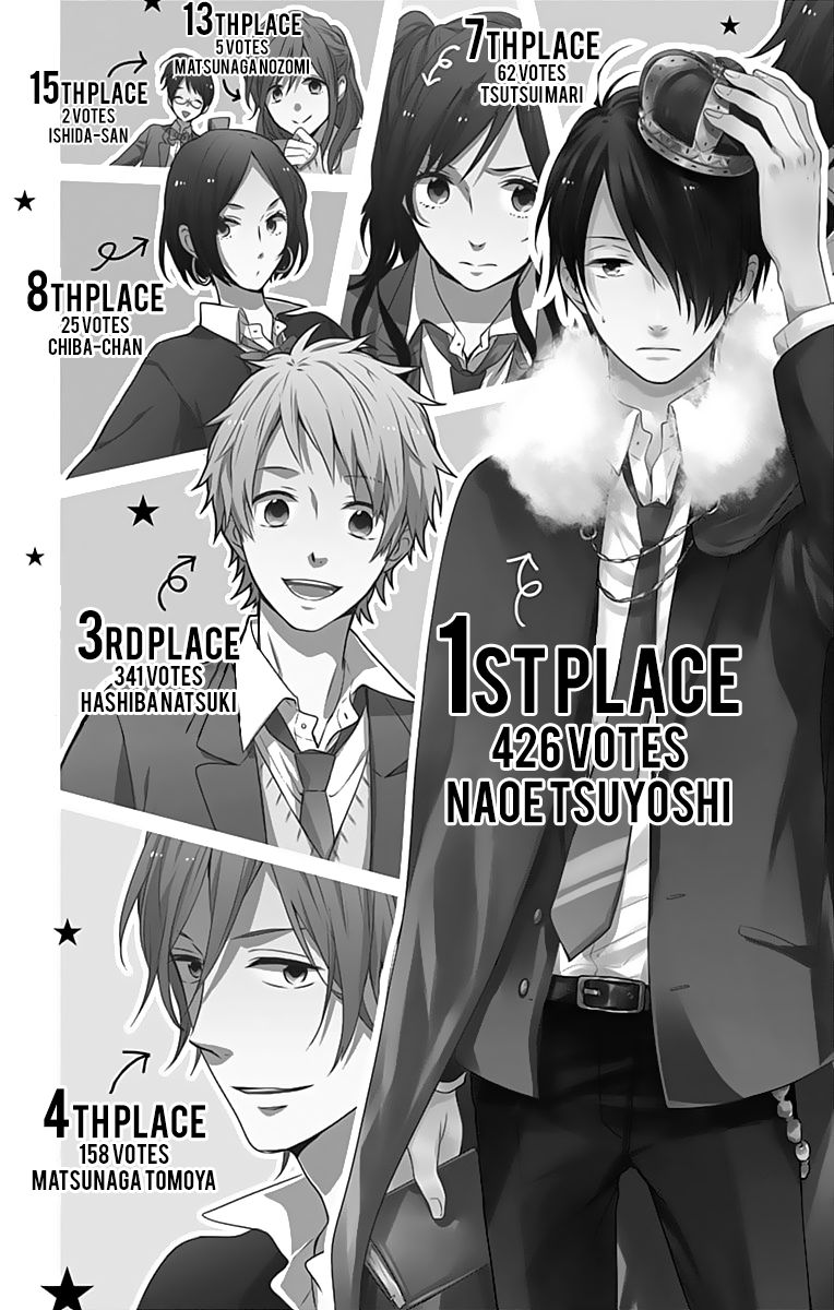 Read Rainbow Days (en) Manga Online