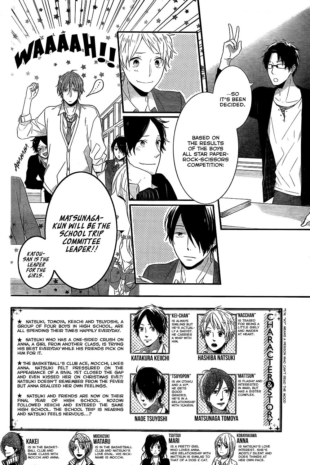 Read Rainbow Days (en) Manga Online