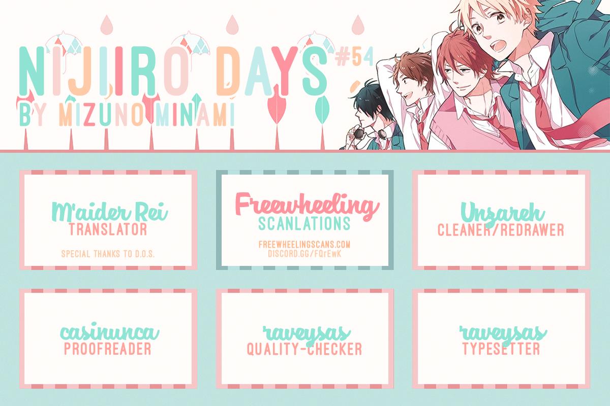 Read Rainbow Days (en) Manga Online