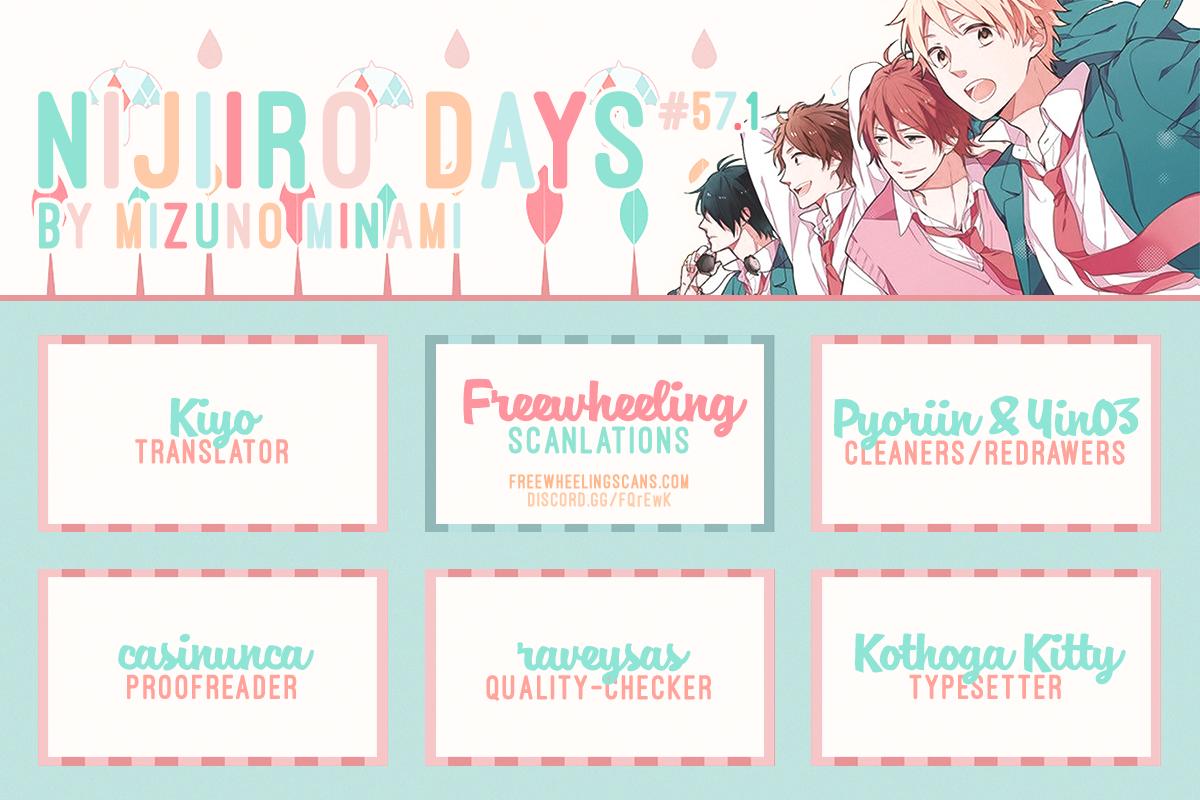 Read Rainbow Days (en) Manga Online