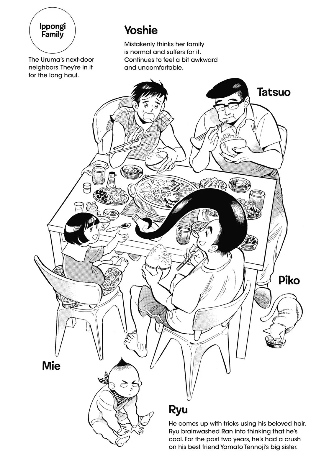 Read Ran and the Gray World (en) Manga Online