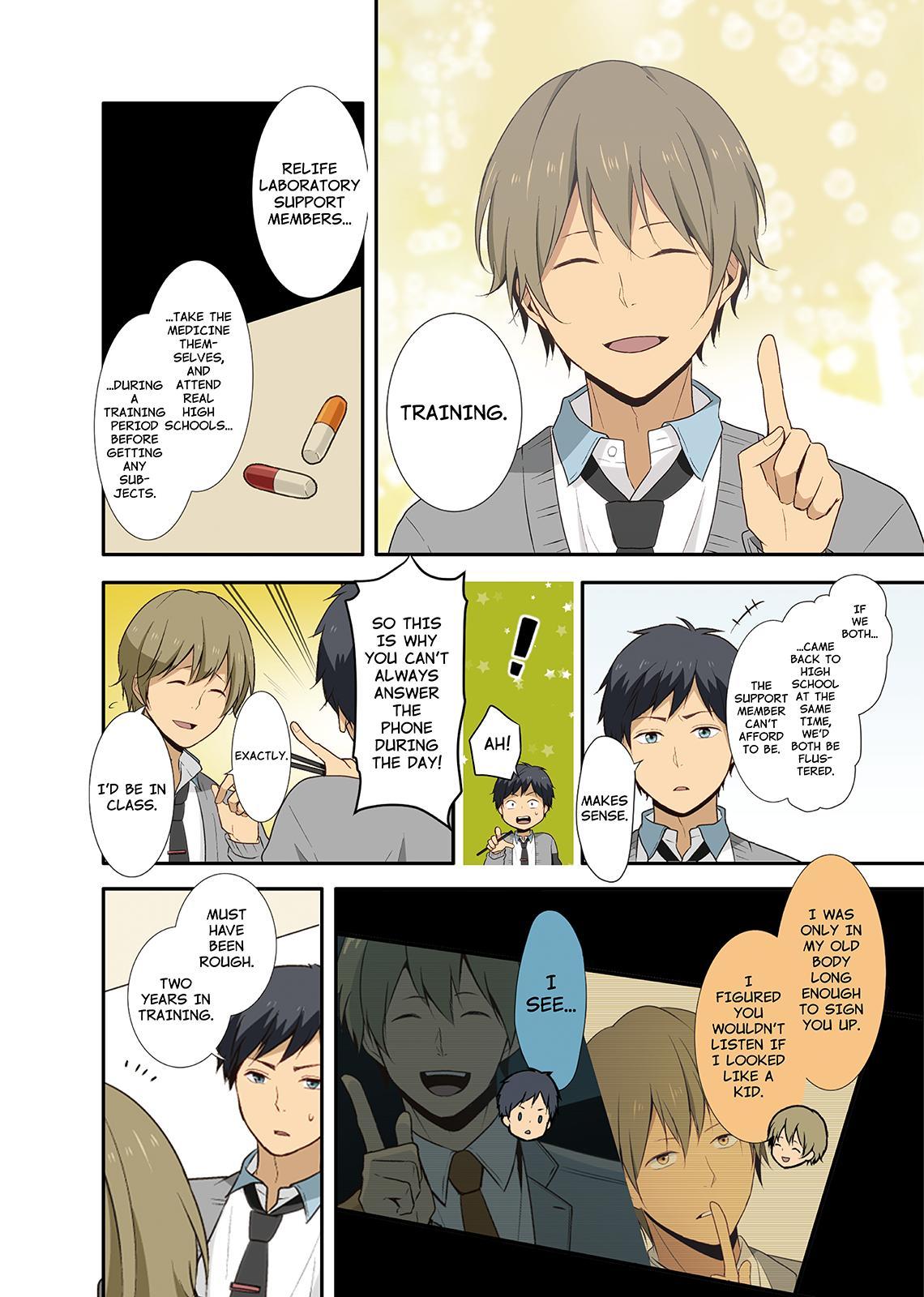 Read ReLIFE (en) Manga Online