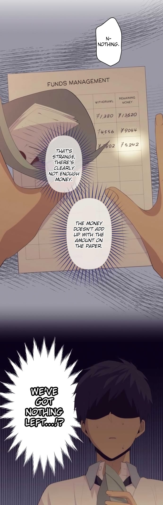 Read ReLIFE (en) Manga Online