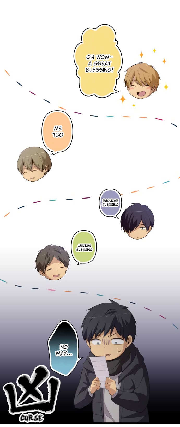 Read ReLIFE (en) Manga Online