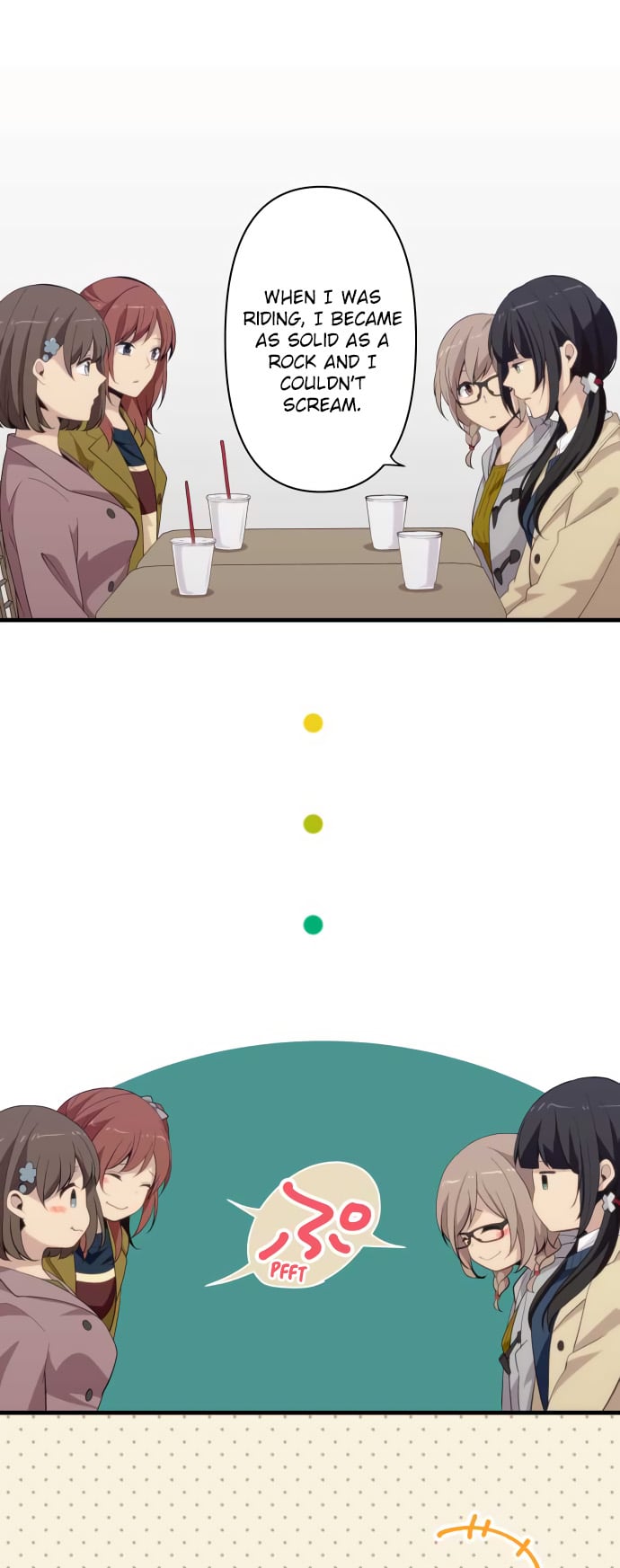 Read ReLIFE (en) Manga Online