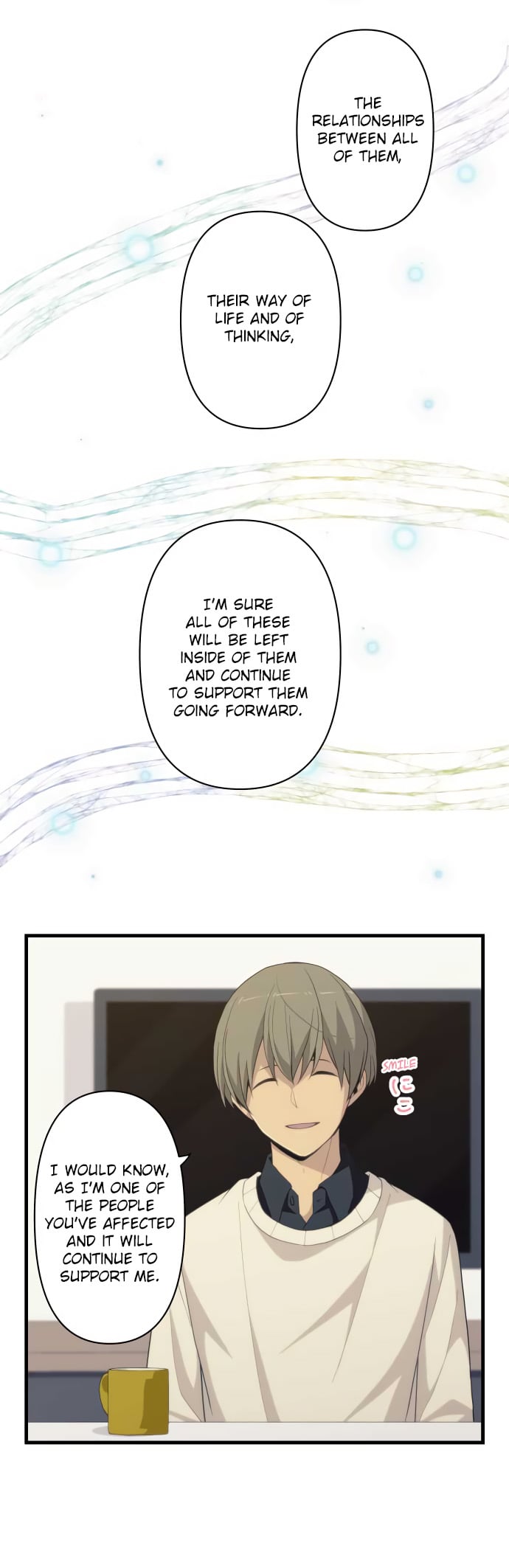 Read ReLIFE (en) Manga Online