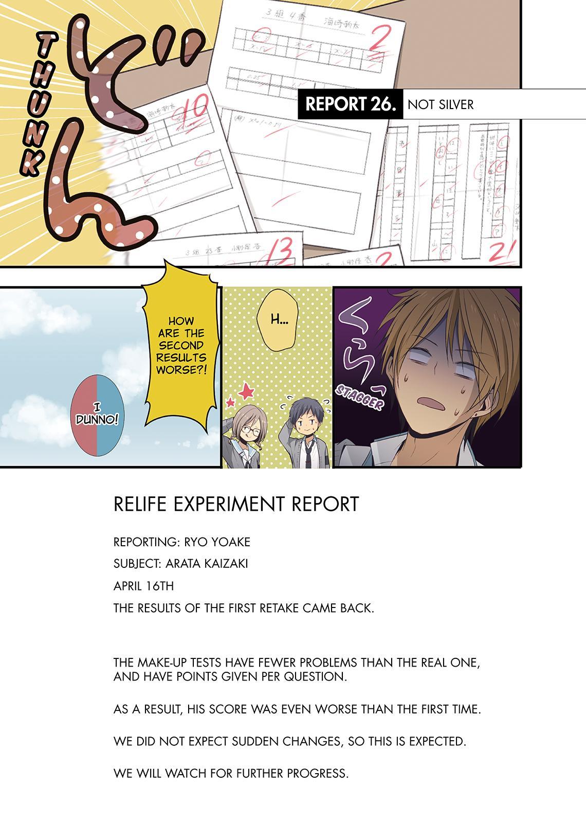 Read ReLIFE (en) Manga Online