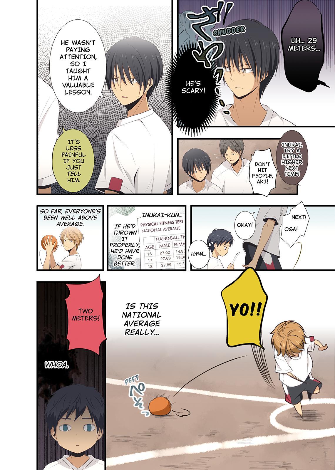 Read ReLIFE (en) Manga Online