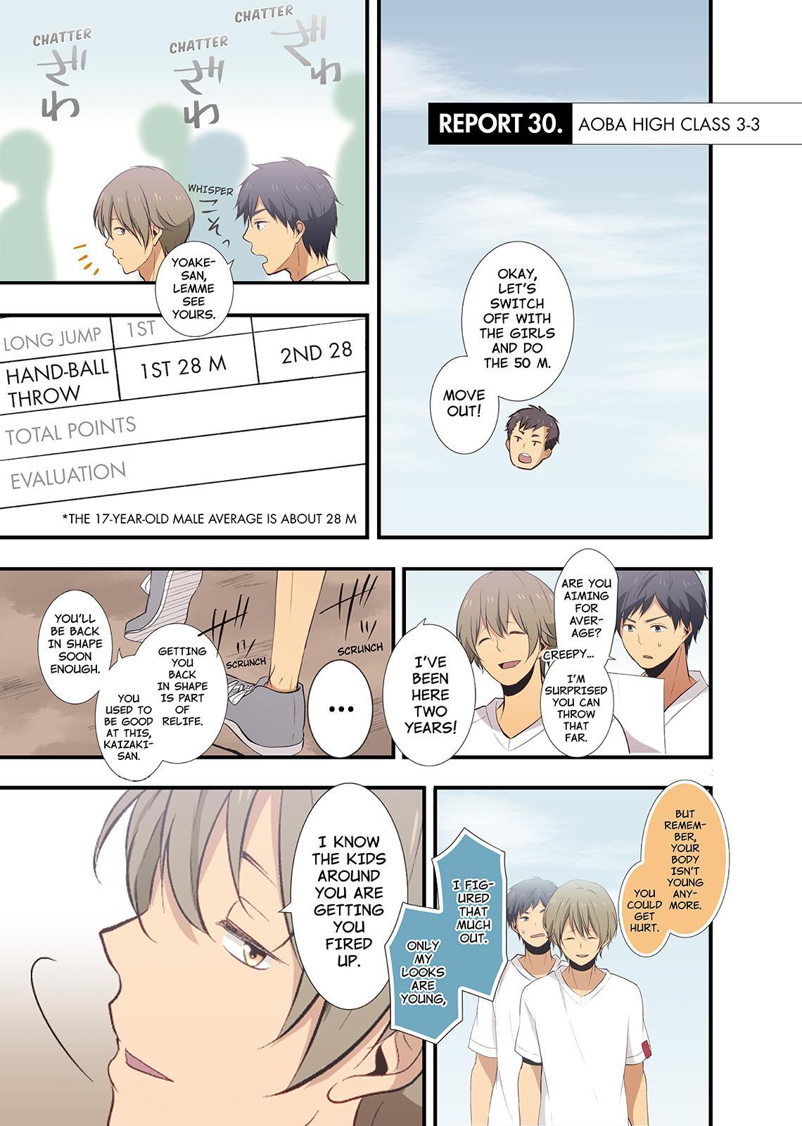 Read ReLIFE (en) Manga Online